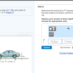 The automobile has a mass of 2mg