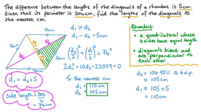 Properties theorems geometry rhombuses