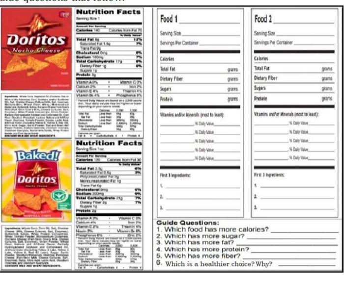 Nutrition label worksheet answer key doritos