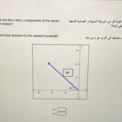 Graph ke represents between relationship which mass please help