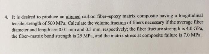 It is desired to produce an aligned carbon fiber-epoxy