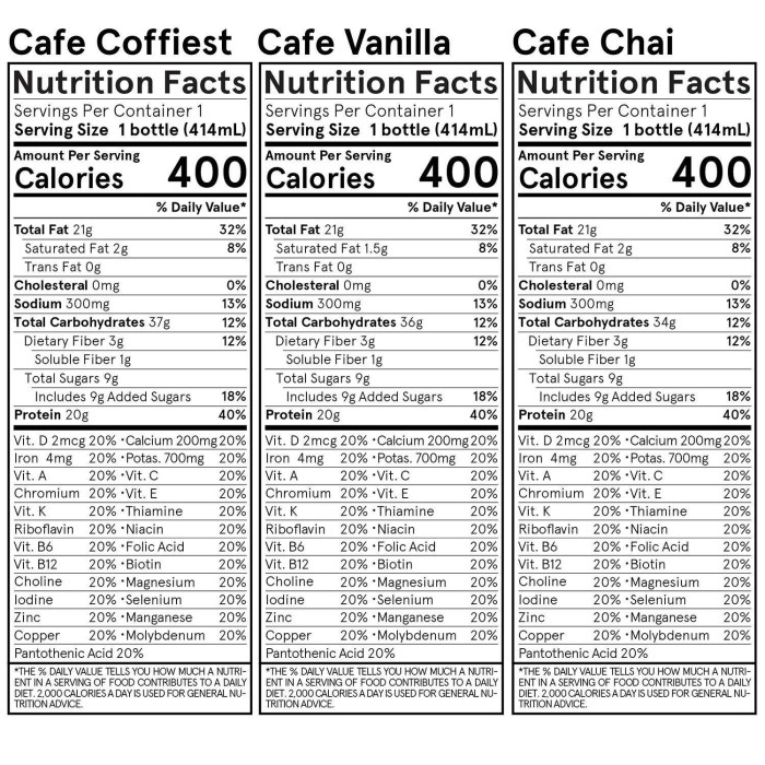 Nutrition label worksheet answer key doritos