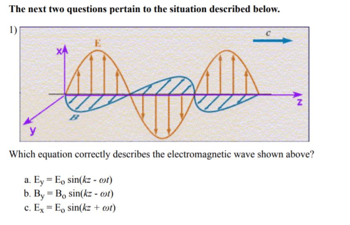 Which equation correctly describes the electromagnetic wave shown above