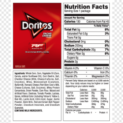 Nutrition label worksheet answer key doritos