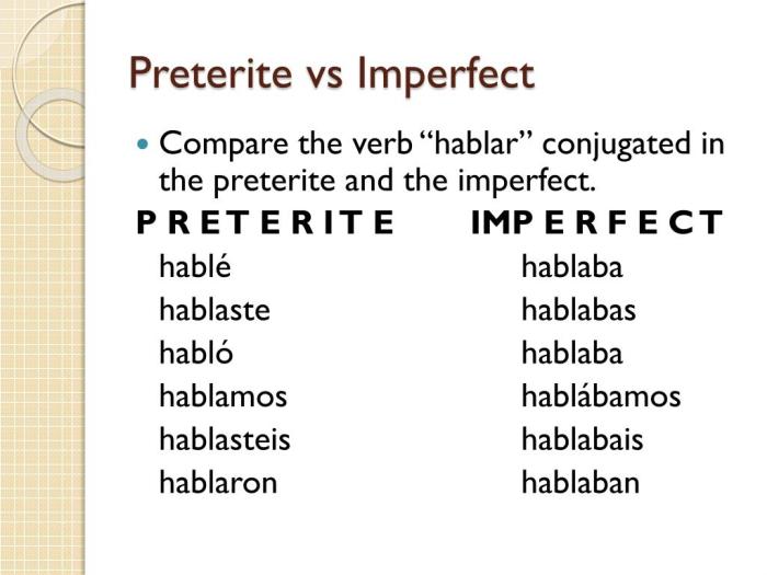 Preterite imperfect worldlanguagecafe